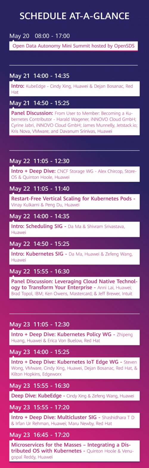 KubeCon2019歐洲站即將啟航，華為云來(lái)了