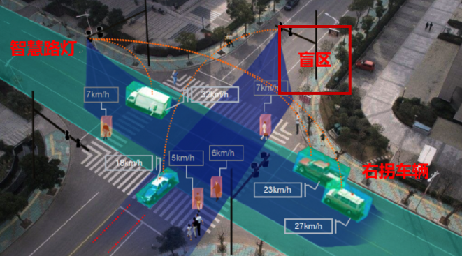 讓“車”與“路”對(duì)話成為現(xiàn)實(shí) 數(shù)字科技的前沿領(lǐng)域落地再下一城