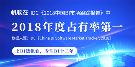 IDC最新報告，帆軟再次摘得國內(nèi)BI市場占有率第一