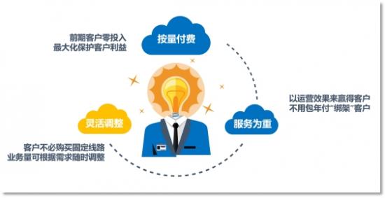 百可錄CEO張曉地：為企業(yè)提供AI員工，和你的員工一樣優(yōu)秀