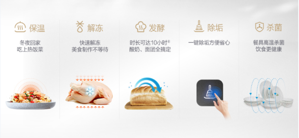 廚房為什么需要蒸烤一體機(jī)？老板蒸烤一體機(jī)C973A實用性大解說