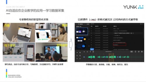 打造國內(nèi)首個企業(yè)自適應(yīng)學(xué)習(xí)系統(tǒng)，云開科技解決了這3個AI難題