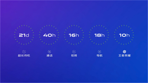 性能全開(kāi)極度暢快 全新vivo Z5x正式發(fā)布