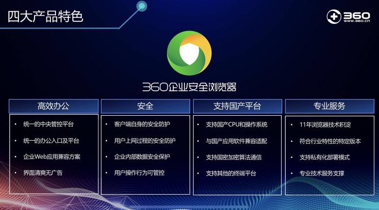 360安全瀏覽器全面支持國內主流計算平臺 正式進軍政企市場