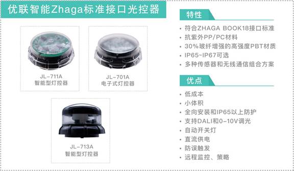 優(yōu)聯(lián)智能發(fā)布國內(nèi)首批ZHAGA接口燈控器，推動標準化