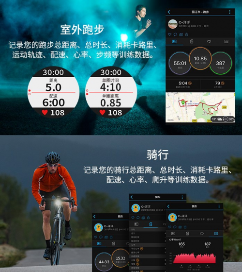 跑者之選，不止于跑，vivoactive 3 trainer智能運(yùn)動(dòng)腕表