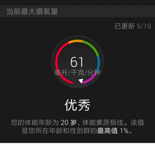 跑者之選，不止于跑，vivoactive 3 trainer智能運(yùn)動(dòng)腕表