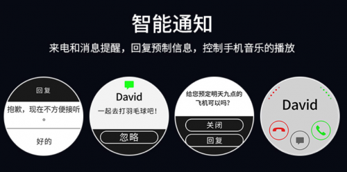 跑者之選，不止于跑，vivoactive 3 trainer智能運(yùn)動(dòng)腕表