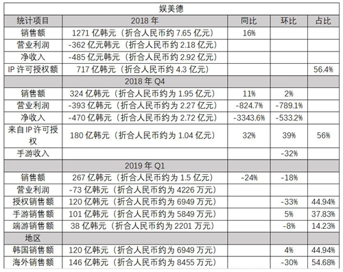 《傳奇》火了18年，我才知道它背后的女人原來是柳巖和喻葉