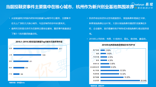 易觀發(fā)布《2019年中國(guó)產(chǎn)品創(chuàng)業(yè)生存指南》，聚焦創(chuàng)新創(chuàng)業(yè)精益成長(zhǎng)