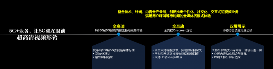 中國移動(dòng)簡(jiǎn)勤：5G+業(yè)務(wù)，讓5G就在眼前