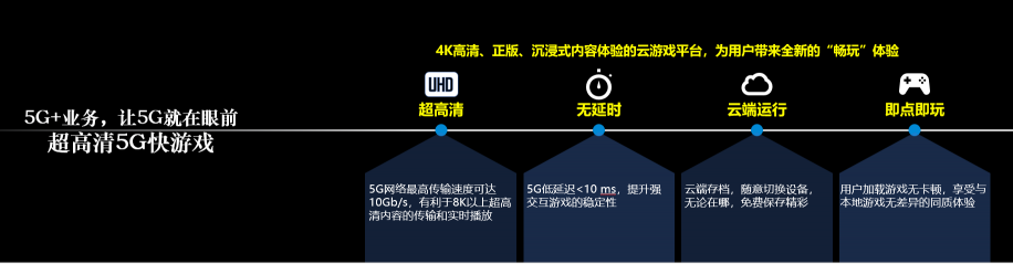 中國移動(dòng)簡(jiǎn)勤：5G+業(yè)務(wù)，讓5G就在眼前