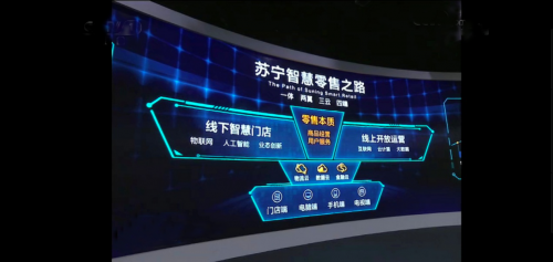 開放創(chuàng)新成蘇寧國際化姿態(tài)，張近東十年磨一劍