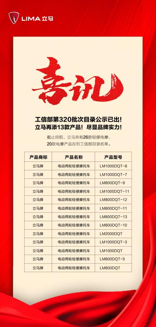 競爭慘烈，看臺(tái)州老大立馬電動(dòng)車，如何把經(jīng)銷商武裝到牙齒！