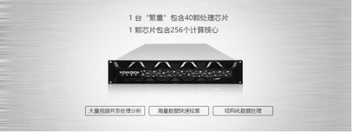 2019西安智能交通展閉幕，文安智能陶海提出智慧交通“端云協同”新趨勢
