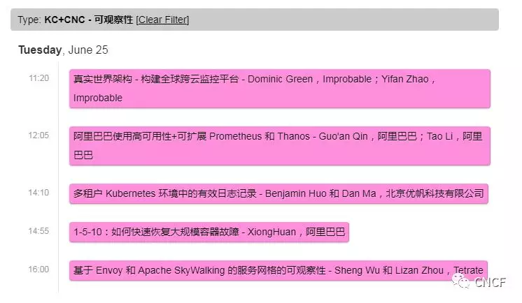 KubeCon + CloudNativeCon帶你深入Kubernetes: 從可觀察性、性能、安全身份策略、機器學(xué)習(xí)數(shù)據(jù)入手