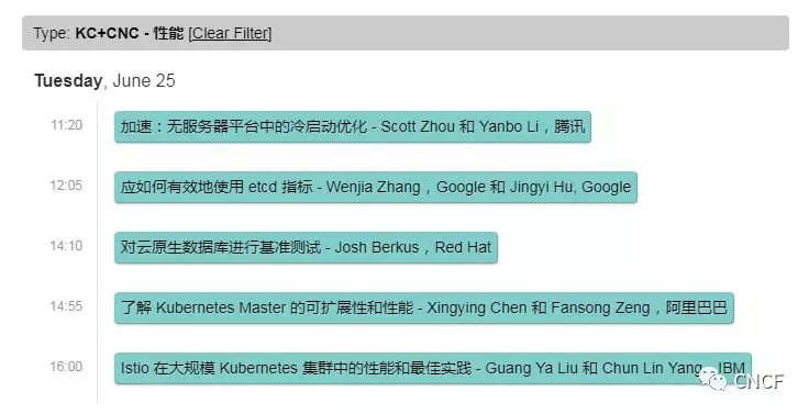 KubeCon + CloudNativeCon帶你深入Kubernetes: 從可觀察性、性能、安全身份策略、機器學(xué)習(xí)數(shù)據(jù)入手