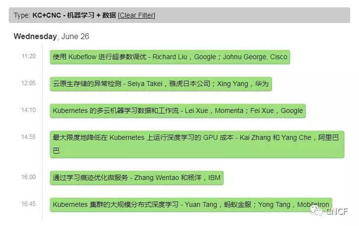 KubeCon + CloudNativeCon帶你深入Kubernetes: 從可觀察性、性能、安全身份策略、機器學(xué)習(xí)數(shù)據(jù)入手