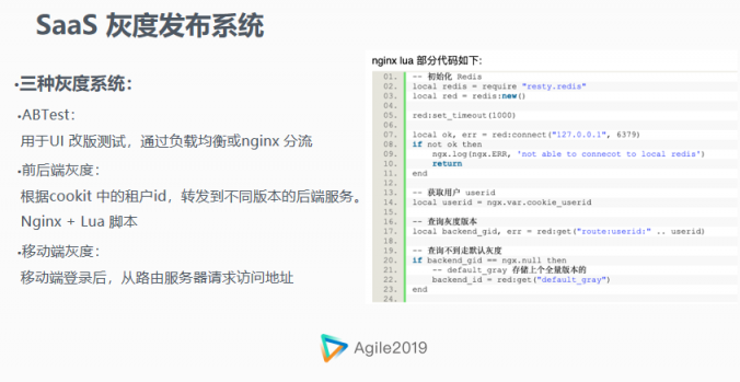 環(huán)信馬曉宇：環(huán)信的SaaS敏捷開發(fā)實(shí)踐