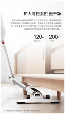 預(yù)定已超5500臺(tái)，小狗T10 Mix無(wú)線吸塵器正式發(fā)售