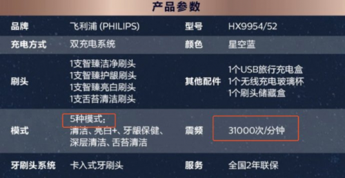 官方回應(yīng)全球首款觸屏電動(dòng)牙刷，Oclean X下周見(jiàn)