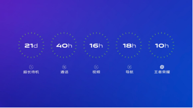 “性能實力派”vivo Z5x明日預售，驚喜優(yōu)惠價1298元起全面來襲