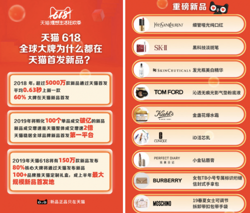 2019天貓618超級紅包活動玩法攻略，天貓618紅包在哪里領取