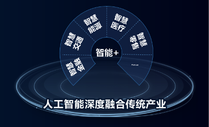用戶場景裂變，浪潮G5存儲定制“一千零一個”新特性