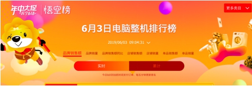 蘇寧618電腦悟空榜：iPad登頂，華為小米巔峰對決
