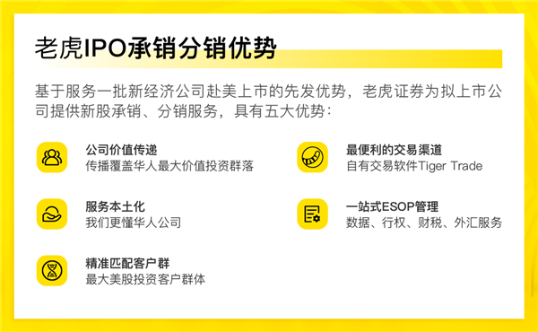 28只美股打新、96%全網(wǎng)獨(dú)家 ，老虎證券IPO承分銷業(yè)務(wù)交出亮眼成績(jī)單