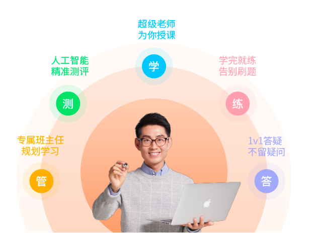 巨頭圍獵教育領(lǐng)域，阿凡題新模式引領(lǐng)下沉市場