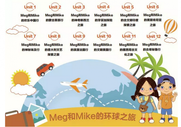 深度分析，vipkid和噠噠英語哪家好？