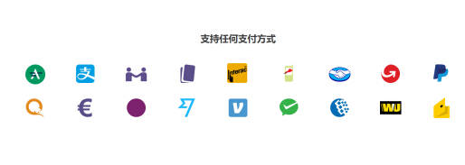 Local.Bitcoin.com正式開放交易，BCH離自由更進一步