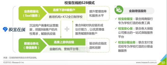 艾瑞網(wǎng)發(fā)布中國SaaS行業(yè)研究報告，校寶在線成教育賽道唯一入選案例