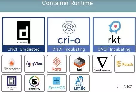 Kubernetes 的網(wǎng)絡(luò)、存儲(chǔ)和運(yùn)行時(shí)該如何處理？