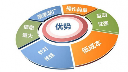 京客網(wǎng)，新聞軟文互聯(lián)網(wǎng)整合營銷服務(wù)，助企業(yè)塑造高端品牌形象