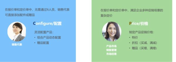 銷售易新版上線，樹立智能化CRM新標(biāo)桿