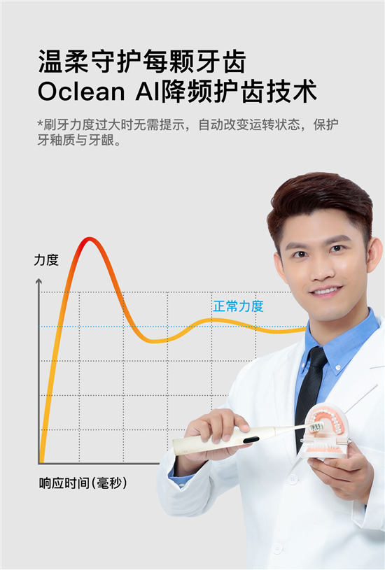 618最火爆電動牙刷誕生！Oclean X智能觸屏電動牙刷小米有品眾籌破千萬！
