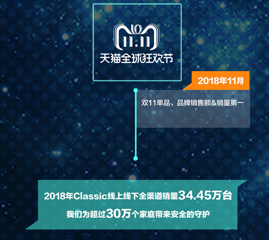Classic后繼有“鎖”？鹿客Classic 2S 6月11日即將上線