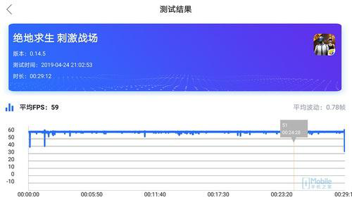 從游戲體驗看，同樣是驍龍855的聯(lián)想Z6Pro和小米9選誰？
