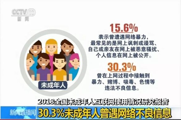 如何防止孩子瀏覽不良信息？引導(dǎo)和監(jiān)管是關(guān)鍵！