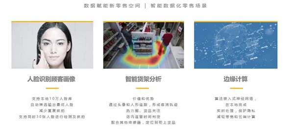 力引萬物點亮智慧商業(yè)新生態(tài)，賦能零售商家終端運營