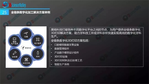 AME 20193D打印卓越論壇圓滿落幕，黑格科技帶你共同探索數(shù)字化齒科的方向