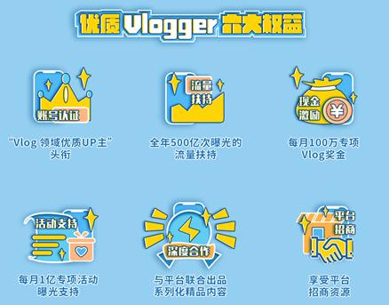B站又搞“大動(dòng)作”！六大資源、500億次曝光扶持Vlog