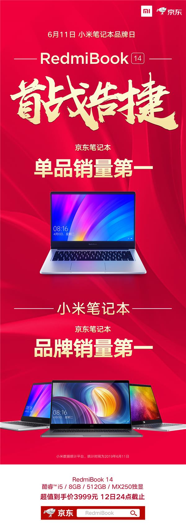 RedmiBook 14首賣斬獲雙冠王， 6月18日限時特惠3999元