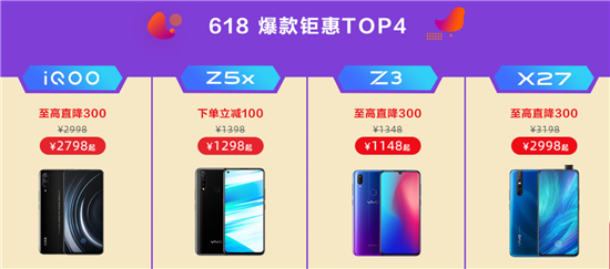 vivo天貓611品類日戰(zhàn)績出爐 Z5x雙冠王還有NBA非凡時刻定制禮盒的驚喜！
