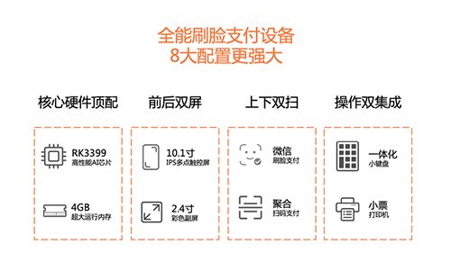 微信攜手“中醫(yī)百年老字號(hào)”打造智慧醫(yī)藥門店