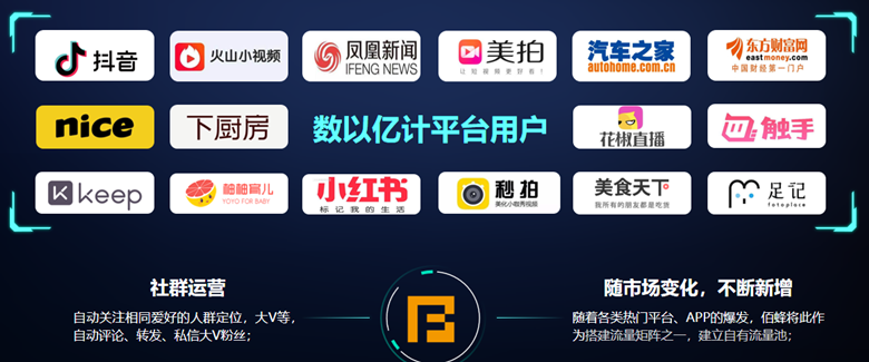 低成本獲取精準(zhǔn)流量？看完這篇你就懂了！