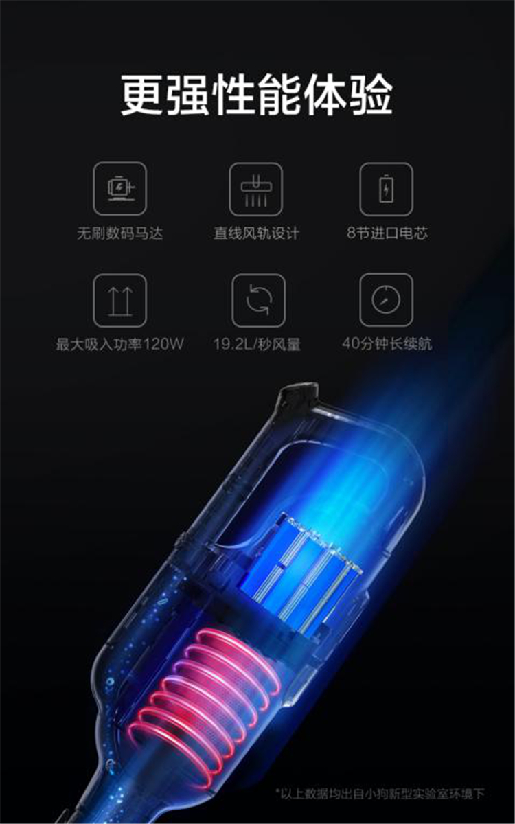 小狗電器京東618優(yōu)惠“無(wú)底線”？到手價(jià)還要繼續(xù)減？