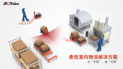 隆博科技柔性室內(nèi)物流解決方案：以“不變”，迎“萬變”
